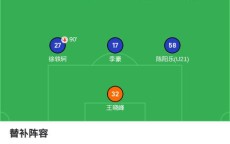ky开云体育-布鲁克林篮网的“三巨头”组合因伤病与磨合问题未达预期